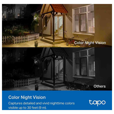 TP-Link tapo C410 KIT Solar-Powered Security Cam.kit