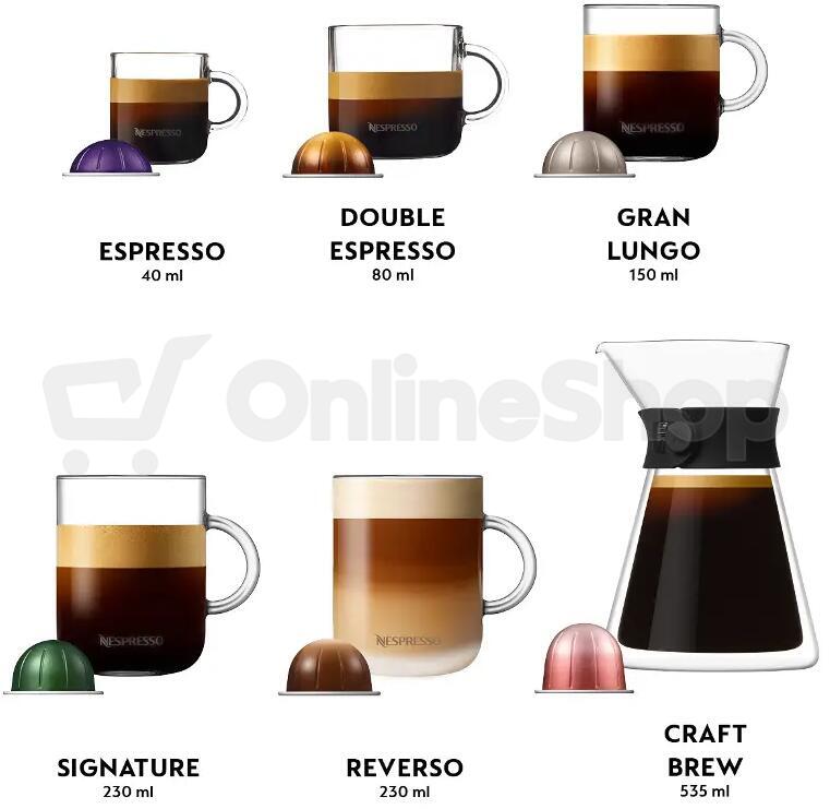Kávovar DeLonghi Nespresso Vertuo Lattissima ENV 300.B