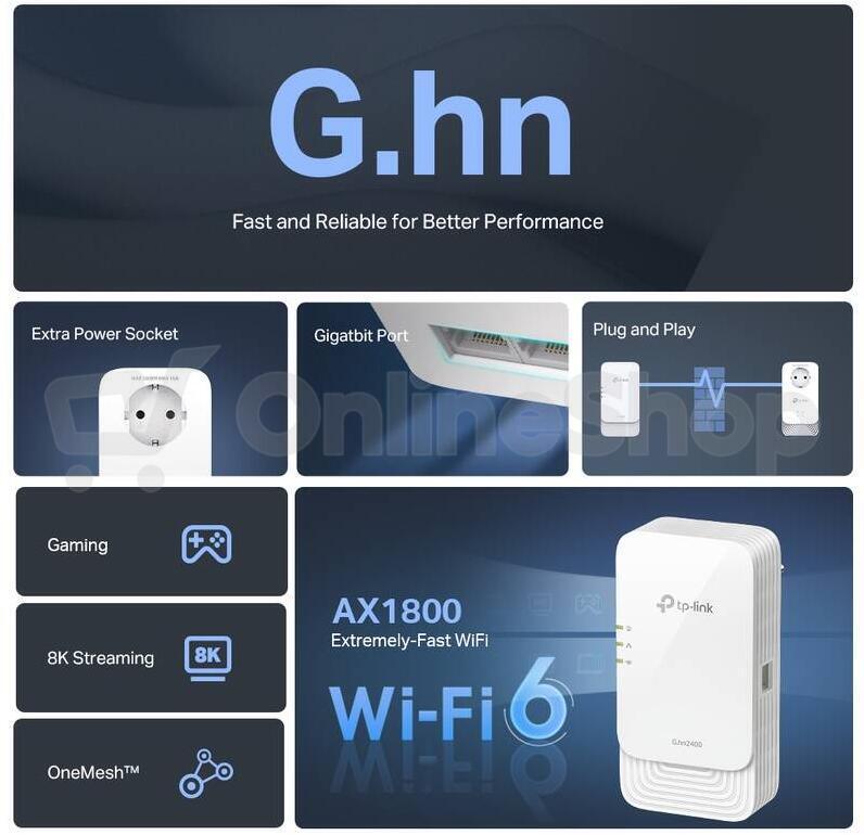 TP-Link PGW2440 KIT G.hn2400 AX1800 Wifi6 Powerline kit