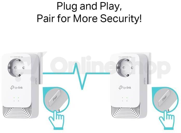 TP-Link PG2400P KIT průchozí powerline set (G.hn2400,2xGbE)