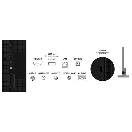 TCL 98C655 (foto 2)