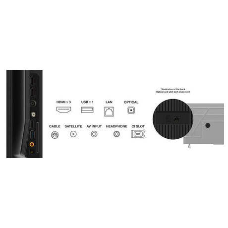 TCL 65P655 (foto 7)
