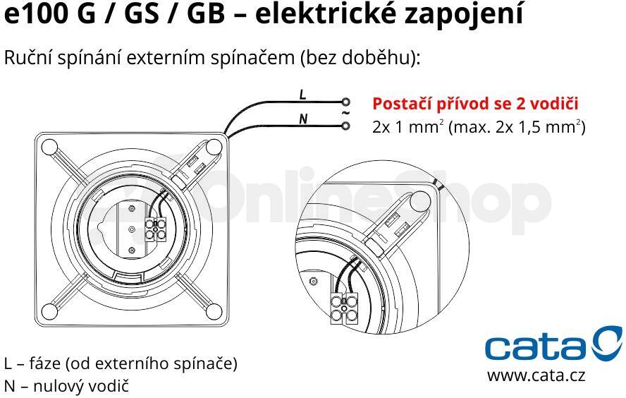 Axiální ventilátor Cata e120 GB, černý
