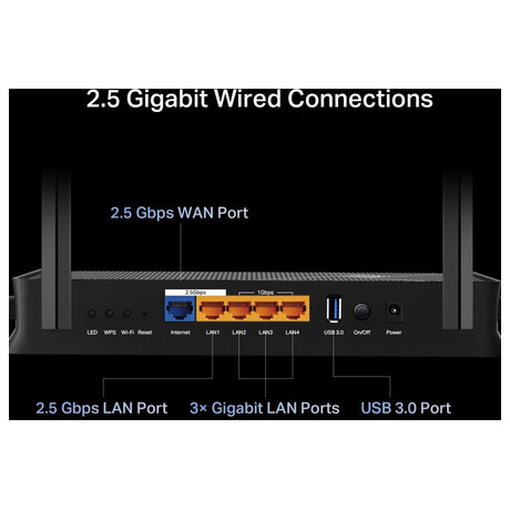 TP-Link Archer BE230 WiFi7 router