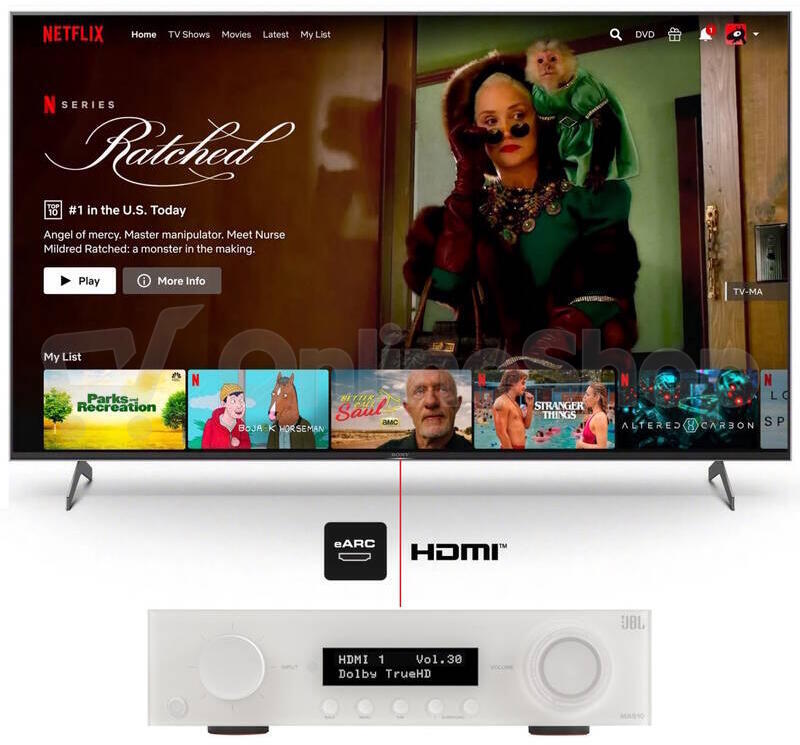 JBL MA510 - AV zesilovač 5.2, 75 W, 8K, Wi-Fi, Bluetooth, Dolby Vision - bílý
