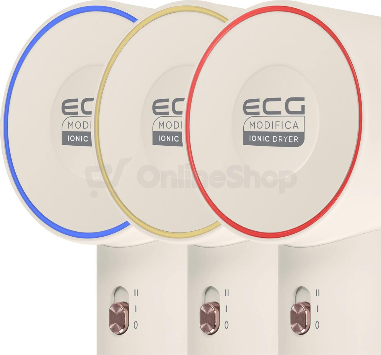 ECG Modifica Sonica