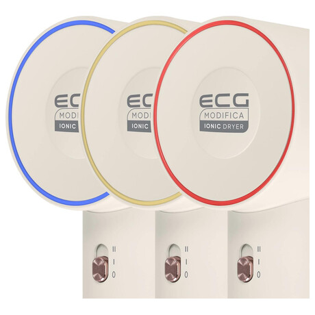ECG Modifica Sonica