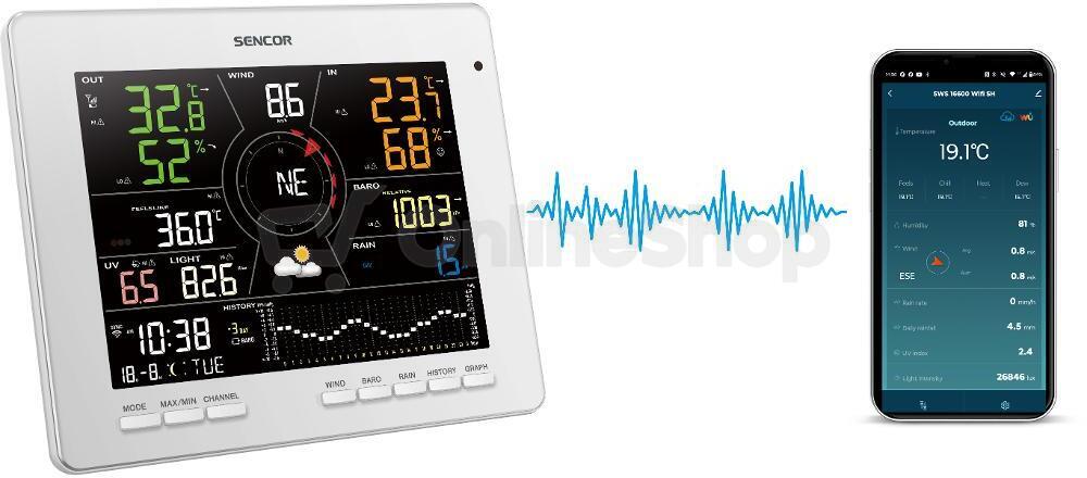 Meteostanice Sencor SWS 16600 WiFi SH
