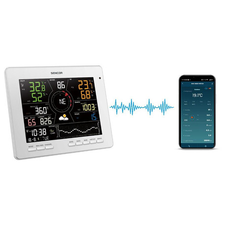 Meteostanice Sencor SWS 16600 WiFi SH