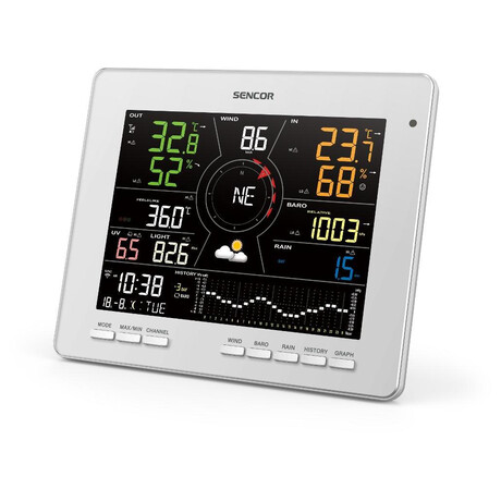 Meteostanice Sencor SWS 16600 WiFi SH