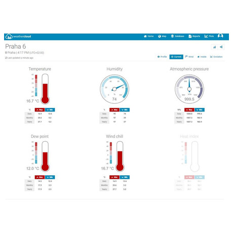 Meteostanice Sencor SWS 16600 WiFi SH