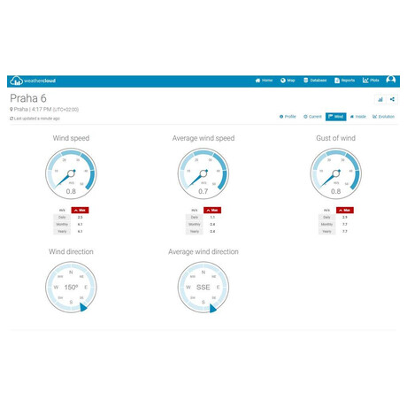 Meteostanice Sencor SWS 16600 WiFi SH