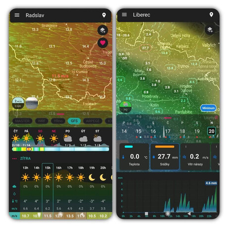 Meteostanice Sencor SWS 16600 WiFi SH