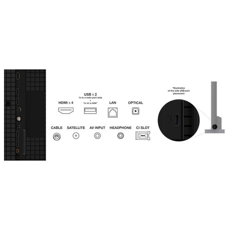 TCL 98C765 (foto 8)