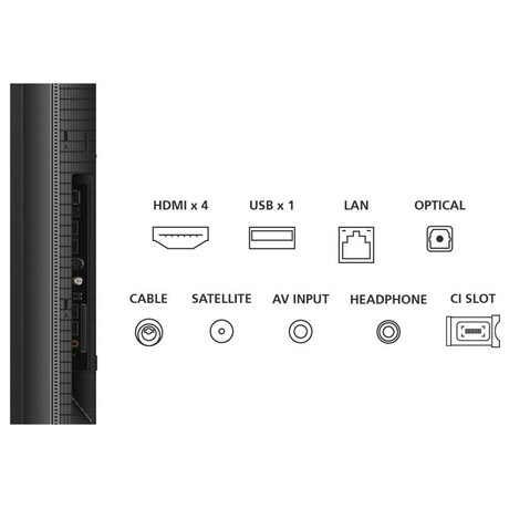 QLED televize TCL 85C75B