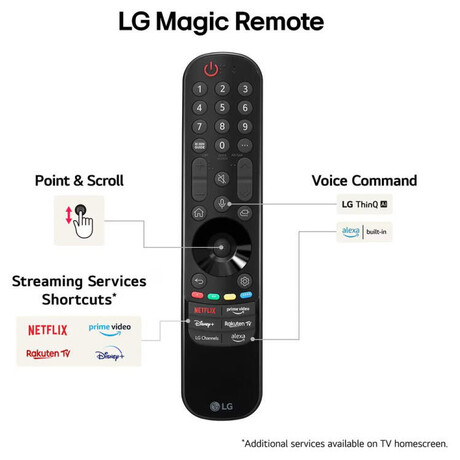 OLED televize LG OLED48B46
