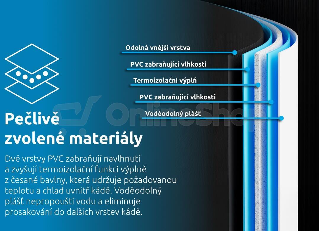 Ochlazovací káď Marimex 11650051 90 × 75 cm, černá