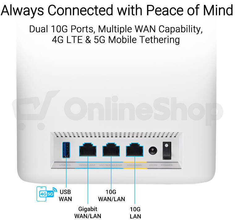 Router Asus ZenWifi BT10 3pack