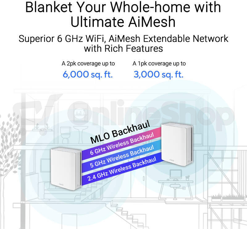 Router Asus ZenWifi BT10 3pack