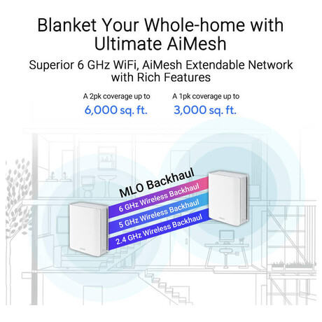 Asus ZenWifi BT10 3pack (foto 8)