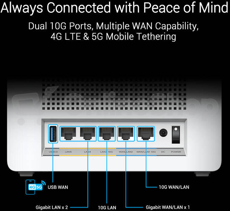 Router Asus ZenWifi BQ16 2pack
