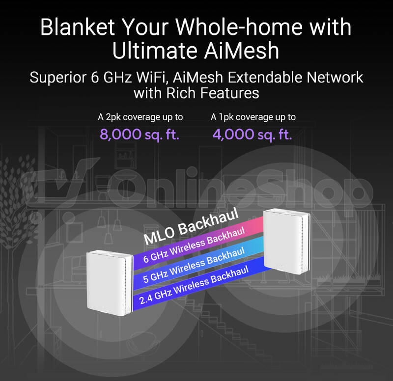 Router Asus ZenWifi BQ16 2pack