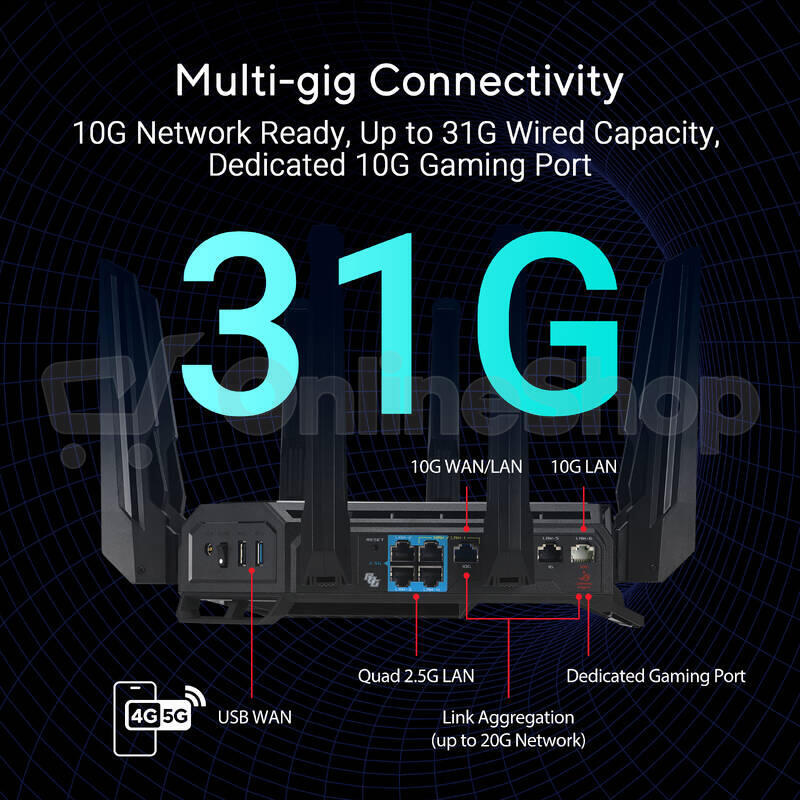 Router Asus ROG Rapture GT-BE19000