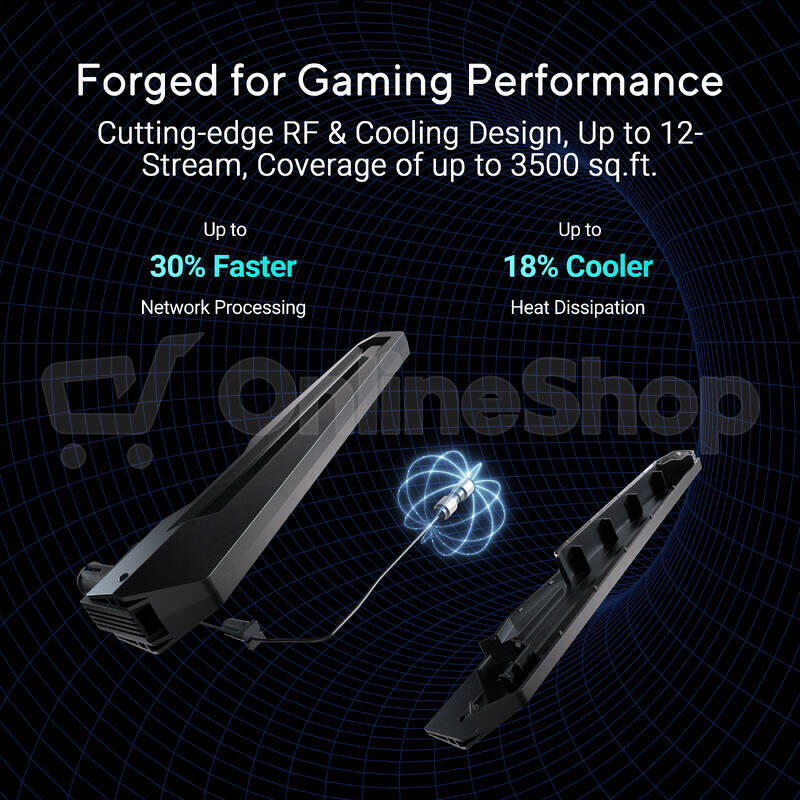Router Asus ROG Rapture GT-BE19000