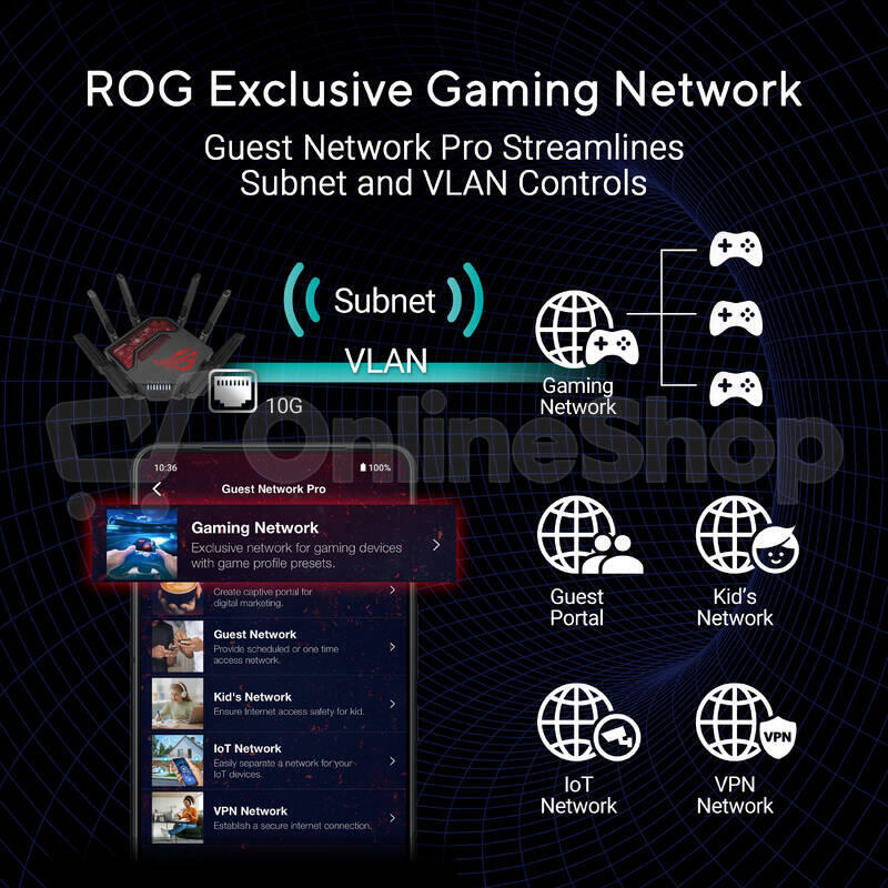 Router Asus ROG Rapture GT-BE19000