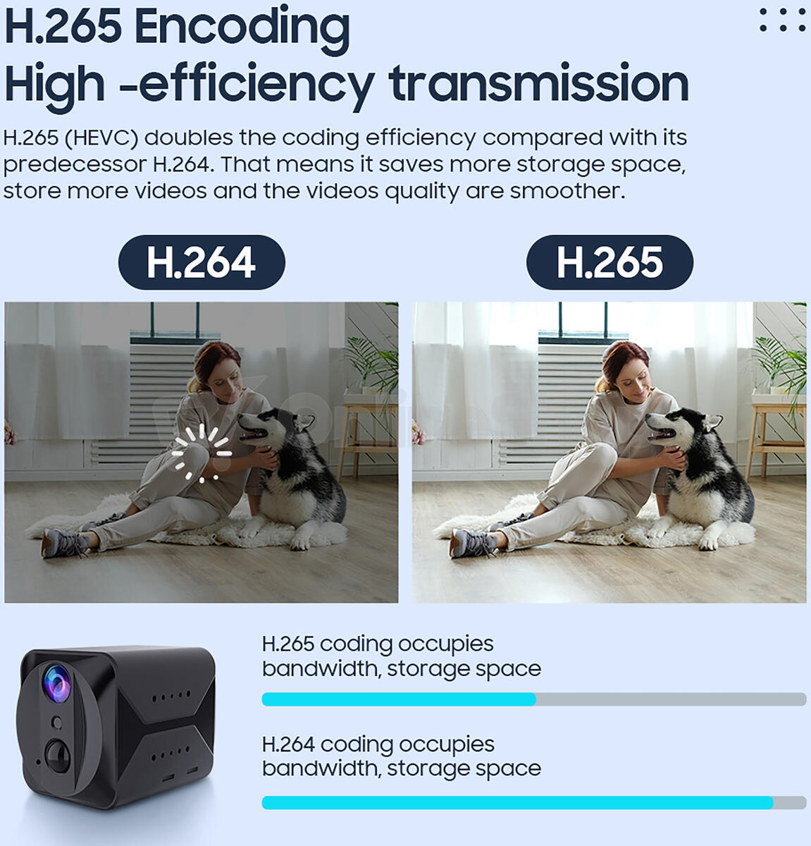 Viking minikamera S309 WiFi (VS309WF)