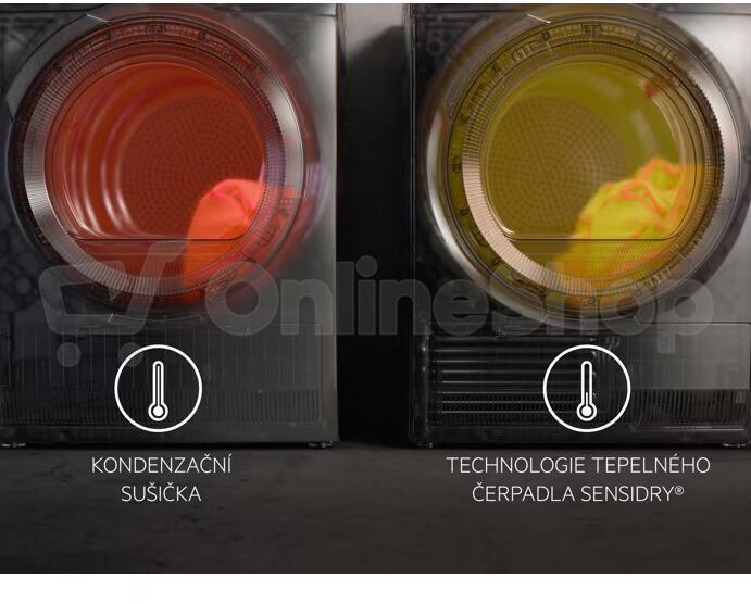 Sušička prádla AEG 9000 AbsoluteCare® Plus 3DScan TR9586CC