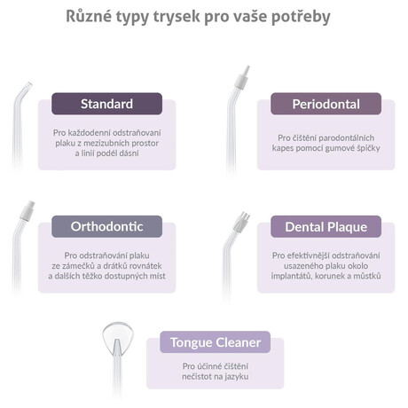 stn sprcha TrueLife AquaFloss Compact L100, ern