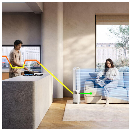 Dyson Purifier Cool PC1 TP11 (foto 4)