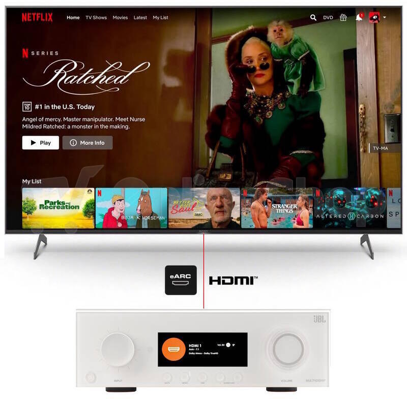 JBL MA7100HP - AV receiver 7.2, 125 W, 8K, Wi-Fi, Bluetooth, Dolby Atmos + Vision - bílý