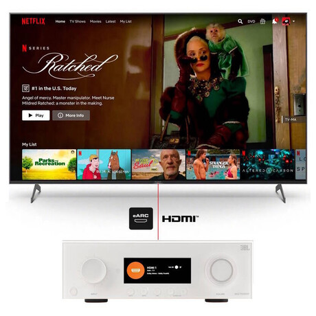 JBL MA7100HP - AV receiver 7.2, 125 W, 8K, Wi-Fi, Bluetooth, Dolby Atmos + Vision - bílý