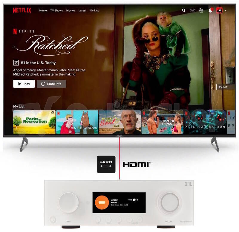 JBL MA9100HP - AV receiver 9.2, 140 W, 8K, Wi-Fi, Bluetooth, Dolby Atmos + Vision - bílý
