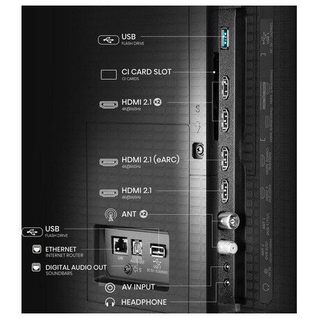 Hisense 75U7Q PRO (foto 4)