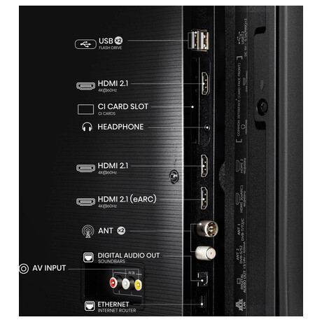 Hisense 55E7Q (foto 2)