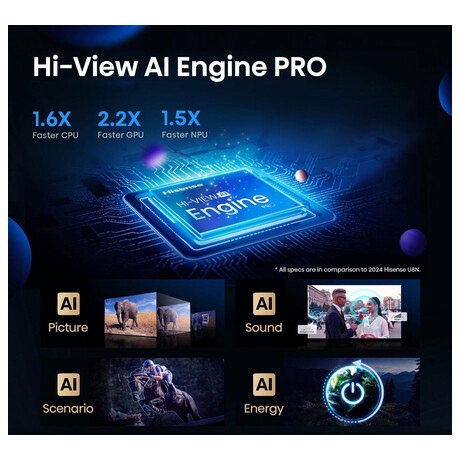 Hisense 85U7Q PRO (foto 8)
