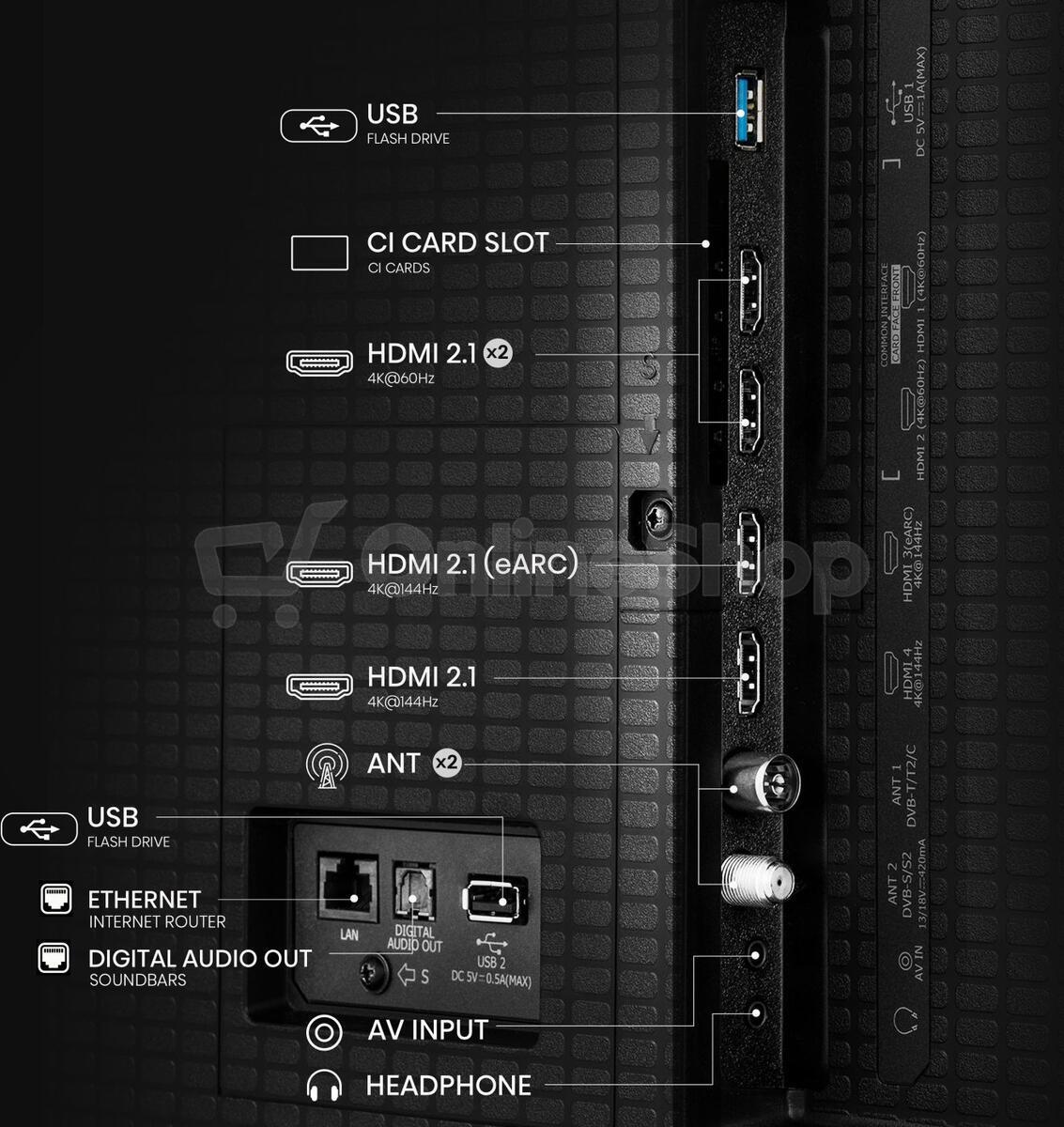 ULED MiniLED TV Hisense 85U7Q