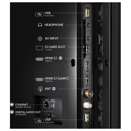 QLED Smart TV Hisense 43A7Q