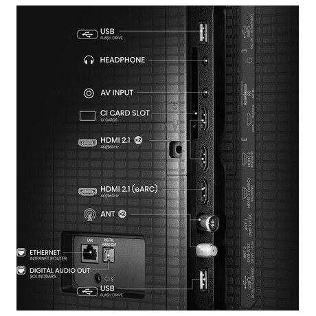 QLED Smart TV Hisense 75A7Q