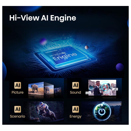 ULED TV Hisense 65E8Q