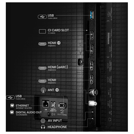 ULED TV Hisense 65E8Q