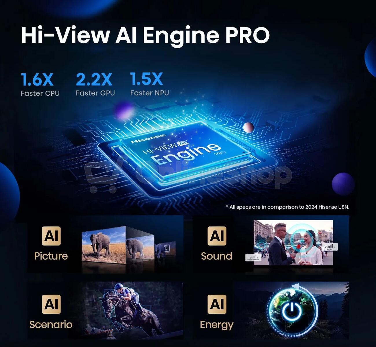 ULED Smart TV Hisense 100U8Q