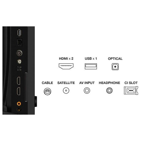 TCL 32S4K (foto 8)