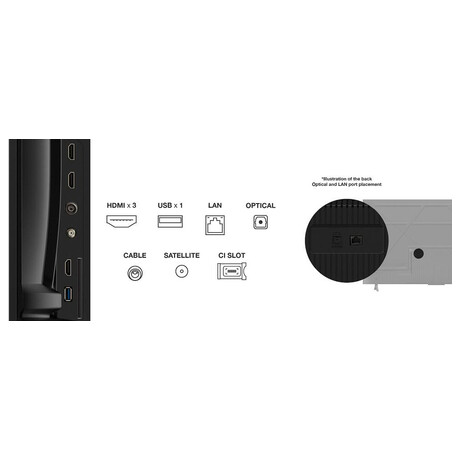 TCL 55V6C (foto 7)