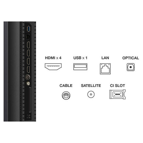 TCL 50Q7C (foto 9)