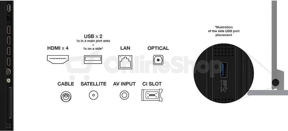 QLED televize TCL 115C7K