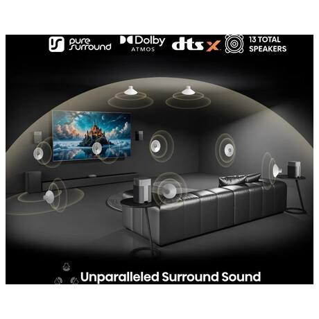 Hisense SOUNDBAR SYSTEM HT SATURN HSN